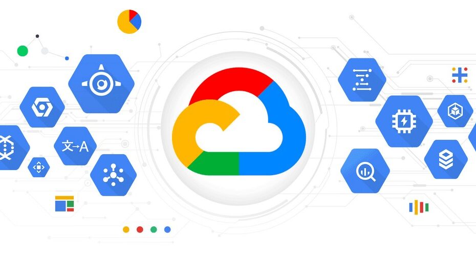 Google Cloud Provider (GCP) Pricing